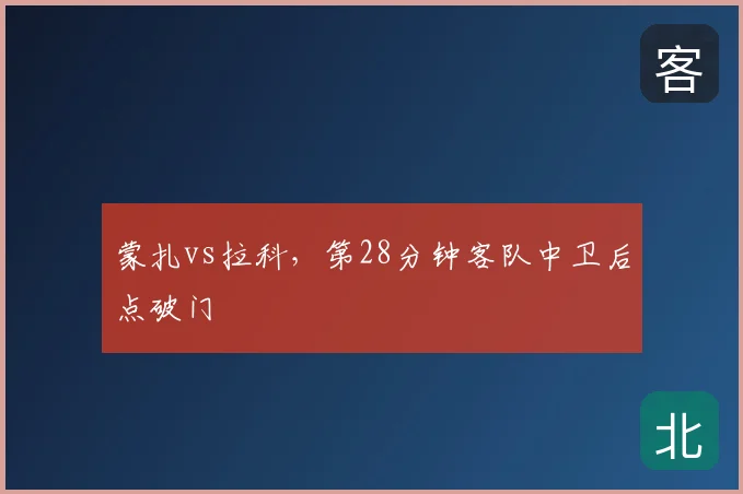 蒙扎vs拉科，第28分钟客队中卫后点破门